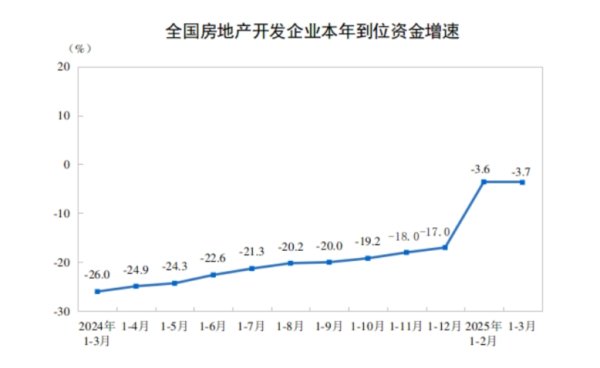 太原炒股配资 上海经信委：商业火箭大中小企业融通对接活动成功举办
